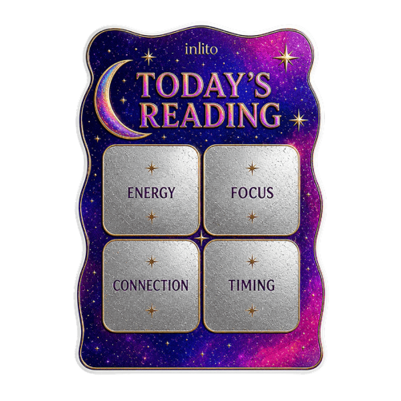 Inlito today's reading card